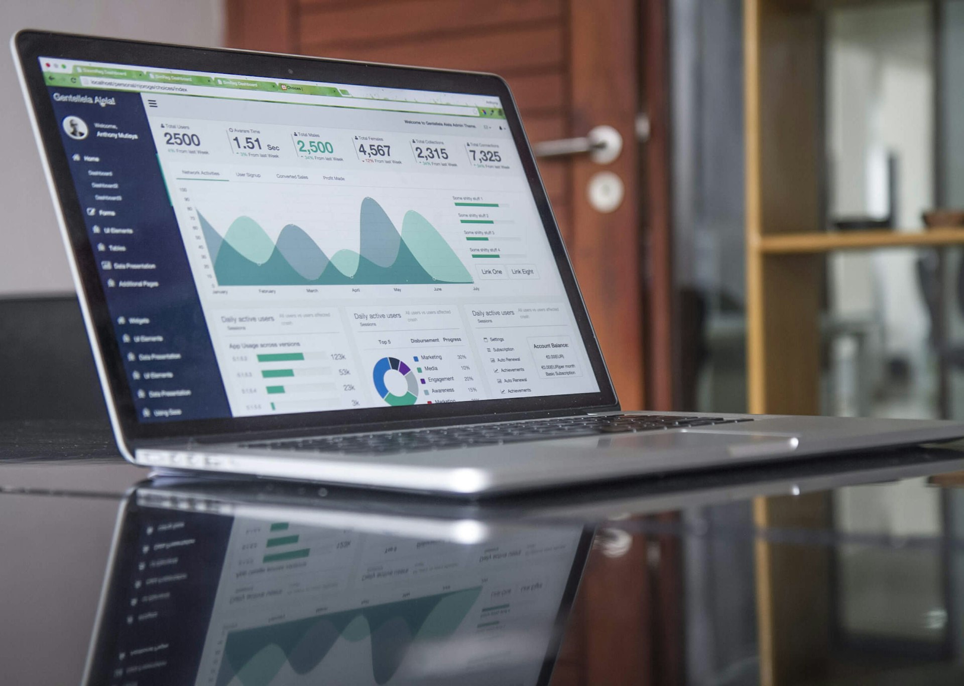 Currency and market charts on screens